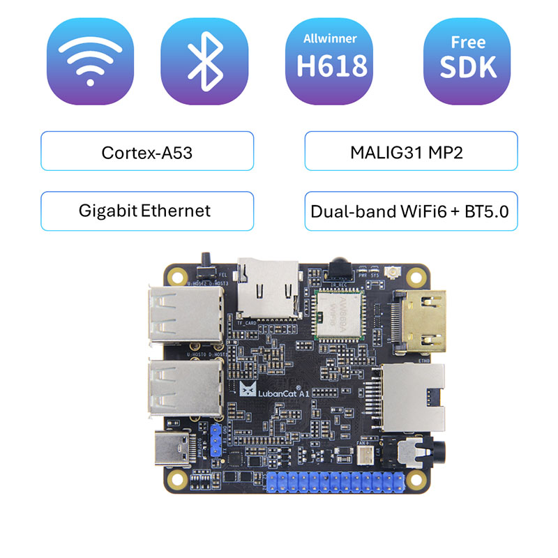 AI Allwinner H618 Desenvolvimento WiFi6+Bluetooth 5.0 Android Linuid Motherboard