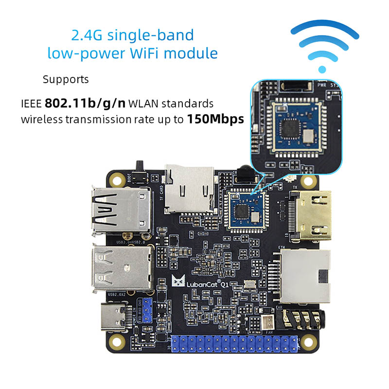RockChip RK3528A placa -mãe Linux a bordo da placa SBC