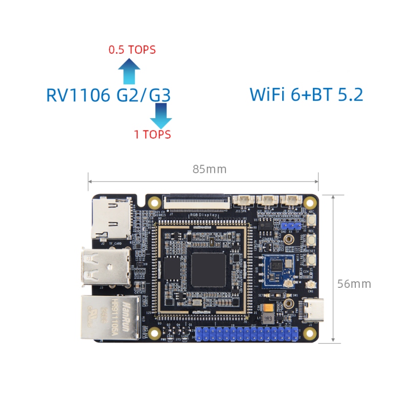 RockChip Rv1106 Placa -mãe